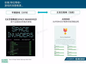 2017年互联网女皇报告解读 互联网销售趋势与机遇