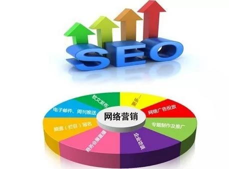 互联网时代营销推广的迷思与破局 为什么众多公司折戟沉沙